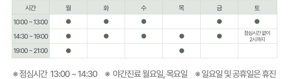 진료시간